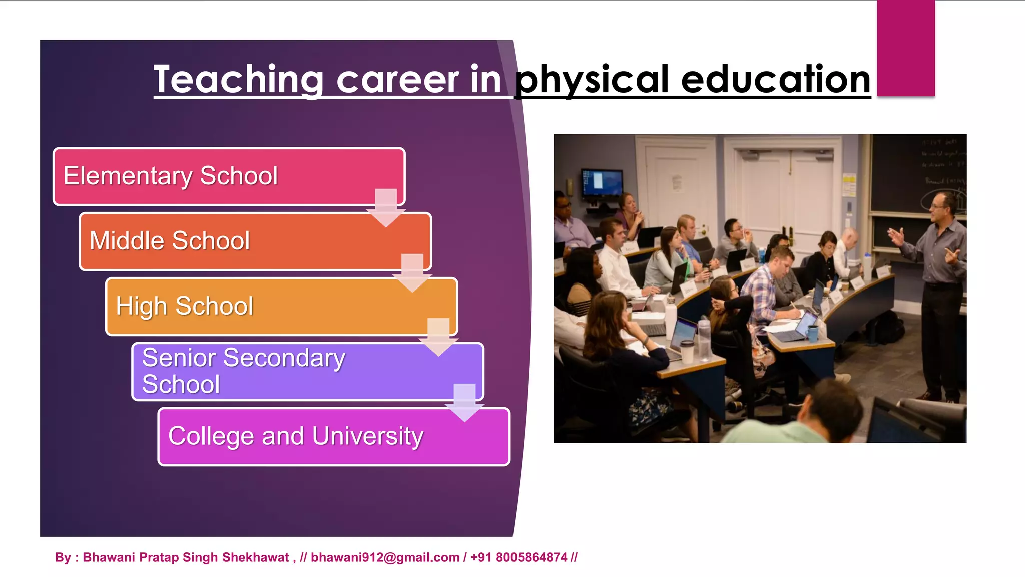 class 11th Ch 1 changing trends and careers in physical education by ...