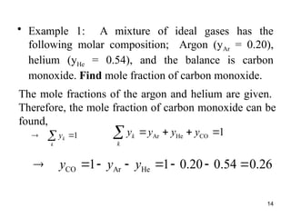 CH-1 GASE MIXTURE therimo dainamics .pptx