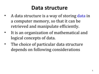 Data structure ,[object Object],[object Object],[object Object]