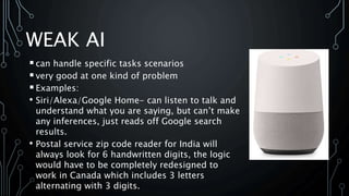 WEAK AI
can handle specific tasks scenarios
very good at one kind of problem
Examples:
• Siri/Alexa/Google Home- can listen to talk and
understand what you are saying, but can’t make
any inferences, just reads off Google search
results.
• Postal service zip code reader for India will
always look for 6 handwritten digits, the logic
would have to be completely redesigned to
work in Canada which includes 3 letters
alternating with 3 digits.
 