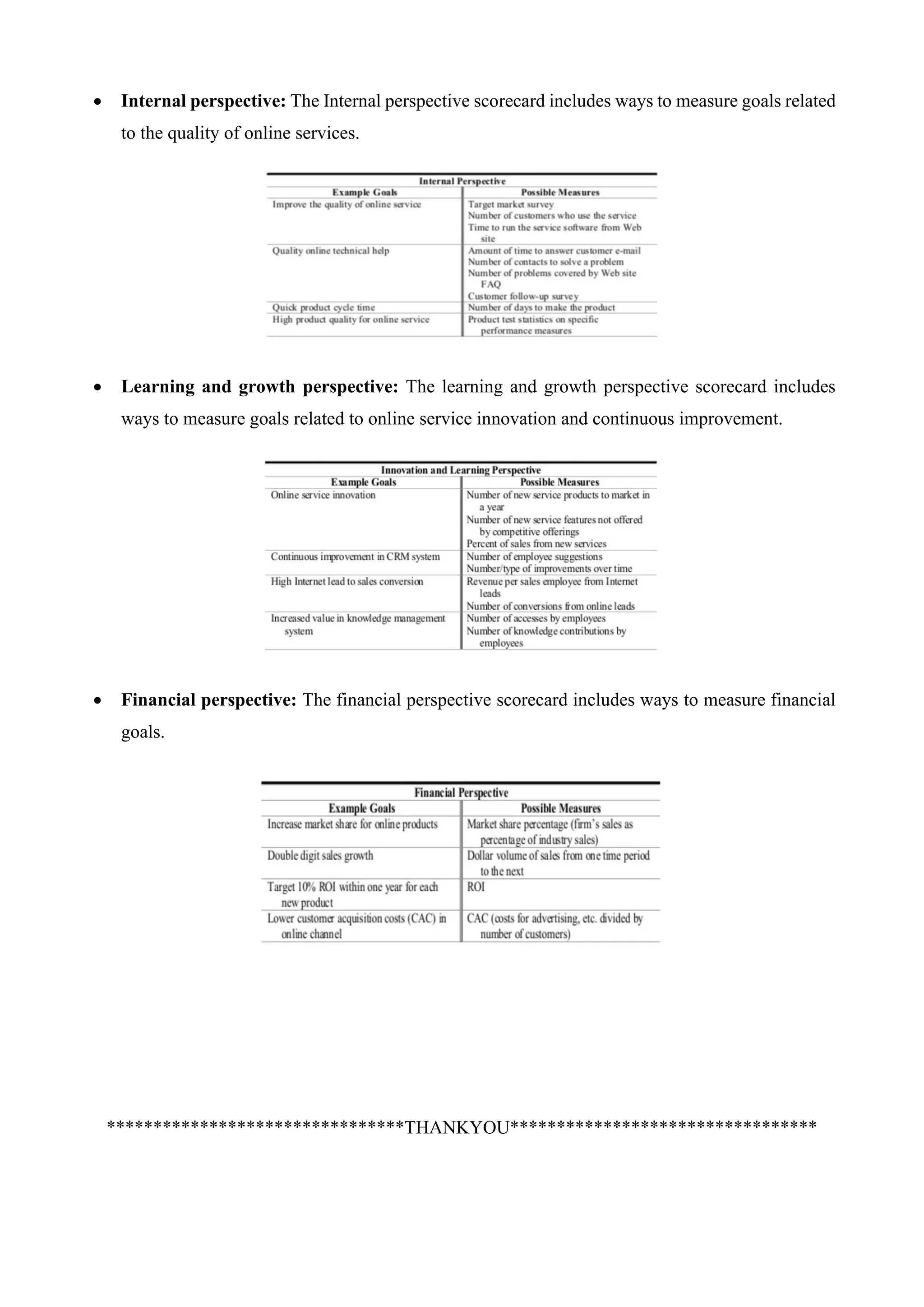 • Internal perspective: The Internal perspective scorecard includes ways to measure goals related
to the quality of online services.
• Learning and growth perspective: The learning and growth perspective scorecard includes
ways to measure goals related to online service innovation and continuous improvement.
• Financial perspective: The financial perspective scorecard includes ways to measure financial
goals.
********************************THANKYOU*********************************
 