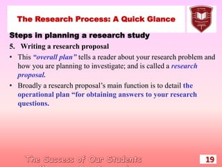 CH-1 Introduction to research.pptx