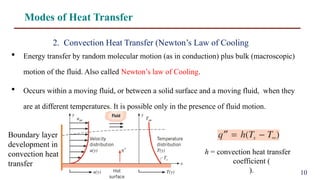 Comprehensive Introduction to Heat and Mass Transfer Principles and ...