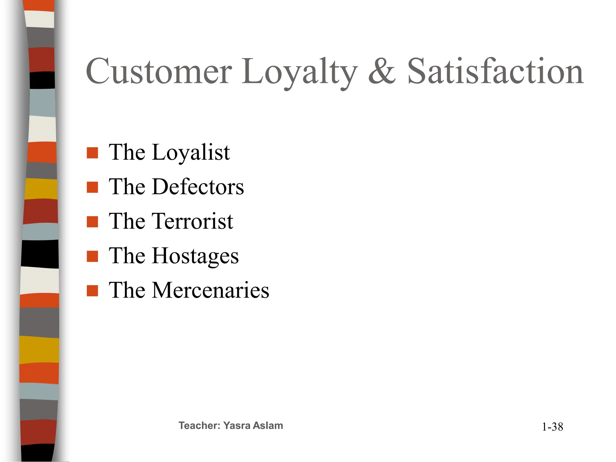 Customer Loyalty & Satisfaction
 The Loyalist
 The Defectors
 The Terrorist
 The Hostages
 The Mercenaries
Teacher: Yasra Aslam 1-38
 
