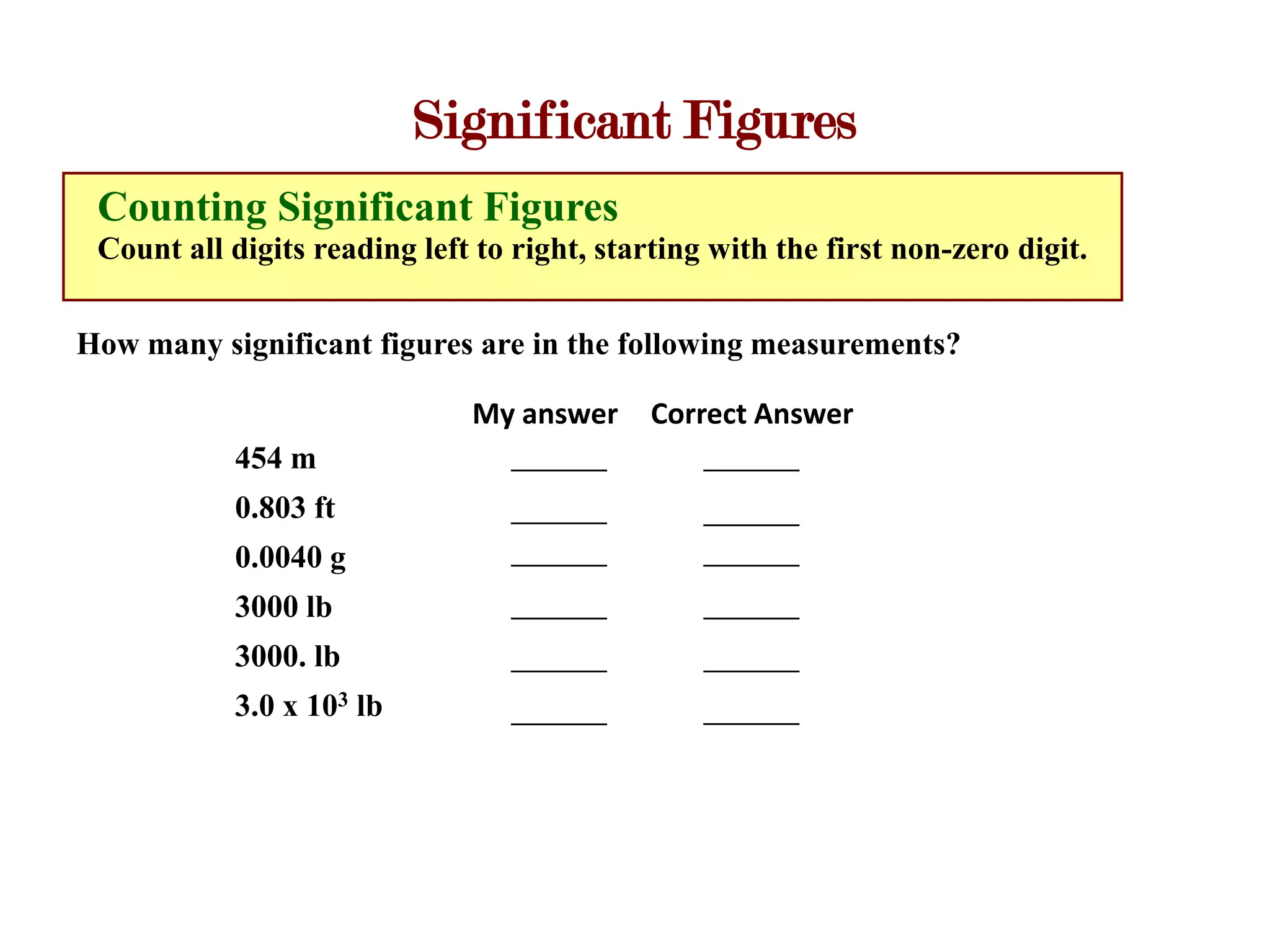 Significant Figures
 Counting Significant Figures
 Count all digits reading left to right, starting with the first non-zero digit.

How many significant figures are in the following measurements?

                              My answer      Correct Answer
           454 m
           0.803 ft
           0.0040 g
           3000 lb
           3000. lb
           3.0 x 103 lb
 
