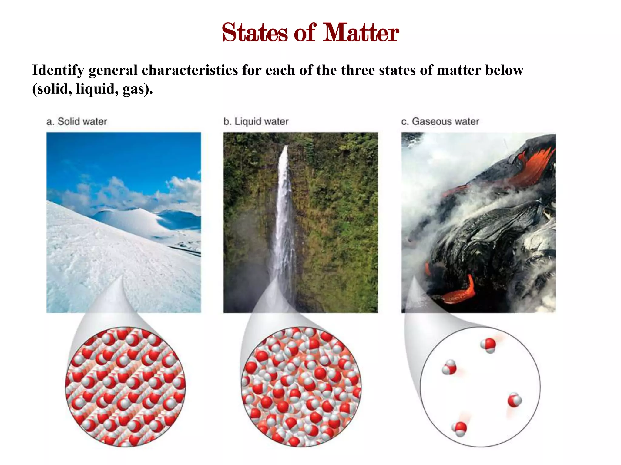 States of Matter
Identify general characteristics for each of the three states of matter below
(solid, liquid, gas).
 