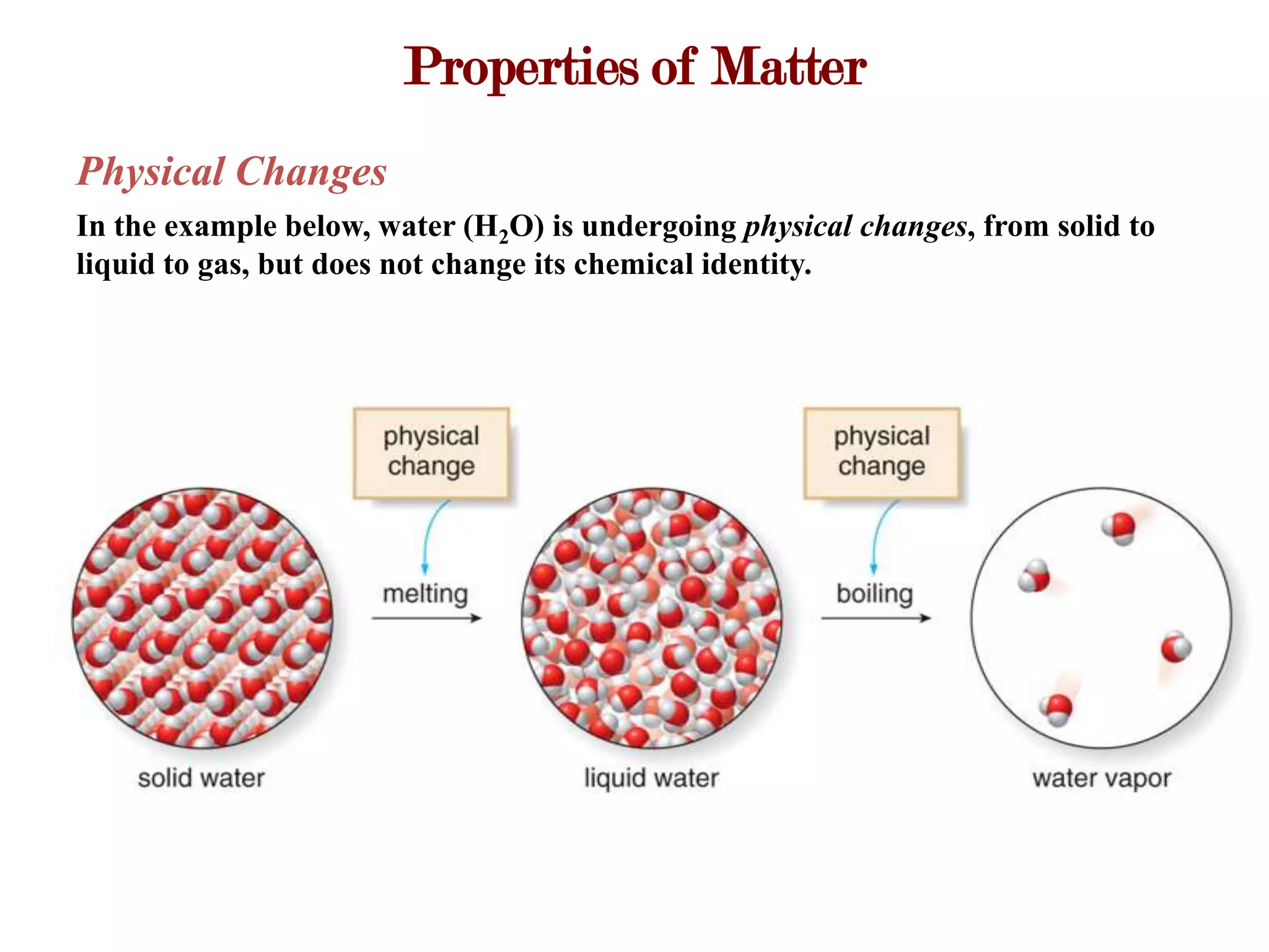 Properties of Matter
Physical Changes
In the example below, water (H2O) is undergoing physical changes, from solid to
liquid to gas, but does not change its chemical identity.
 