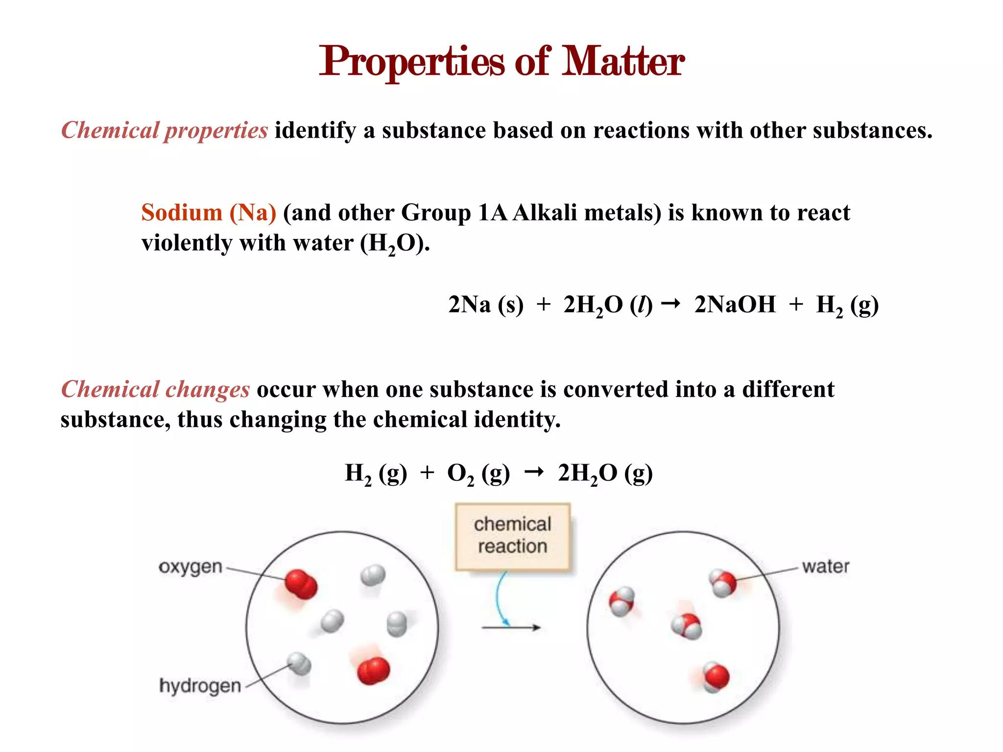 Properties of Matter
Chemical properties identify a substance based on reactions with other substances.


       Sodium (Na) (and other Group 1A Alkali metals) is known to react
       violently with water (H2O).

                                    2Na (s) + 2H2O (l)  2NaOH + H2 (g)


Chemical changes occur when one substance is converted into a different
substance, thus changing the chemical identity.

                          H2 (g) + O2 (g)  2H2O (g)
 