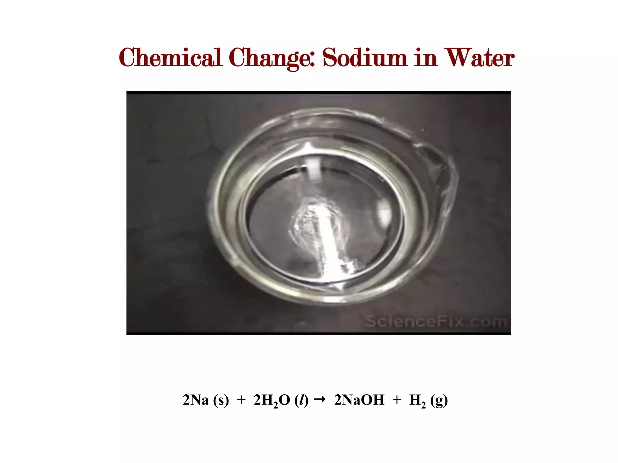 Chemical Change: Sodium in Water




     2Na (s) + 2H2O (l)  2NaOH + H2 (g)
 