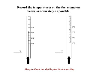 Record the temperatures on the thermometers
      below as accurately as possible.



            28°C                                     28°C


            27°C                                     27°C


            26°C                                     26°C


            25°C                                     25°C




 °C                                       °C




      Always estimate one digit beyond the last marking.
 