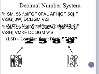 Decimal Number System
 SM. 56 ;bIFGF 0FAL AFH]GF 5C[,F
VSG[ JW] DCtJGM VS
  SM. 56 ;bIFGF HD6L Digit) SC[ K[P
 (MSD – Most SignificantAFH]GF 5C[,F
VSG[ VMKF DCtJGM VS
  (LSD – Leat Significant Digit) SC[ K[P
 