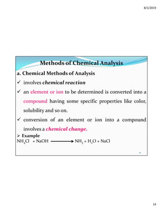 Chapter-1 Analytical Chemistry presentation | PDF
