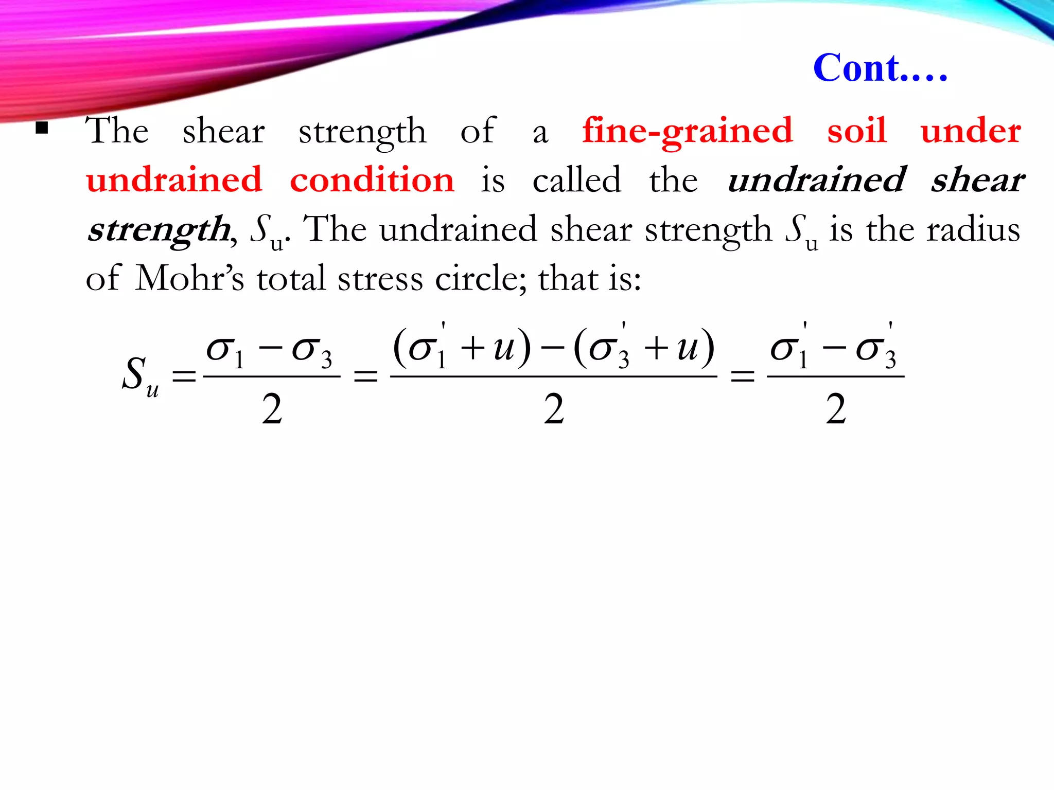 CH-1 Shear Strength of Soil.pptx