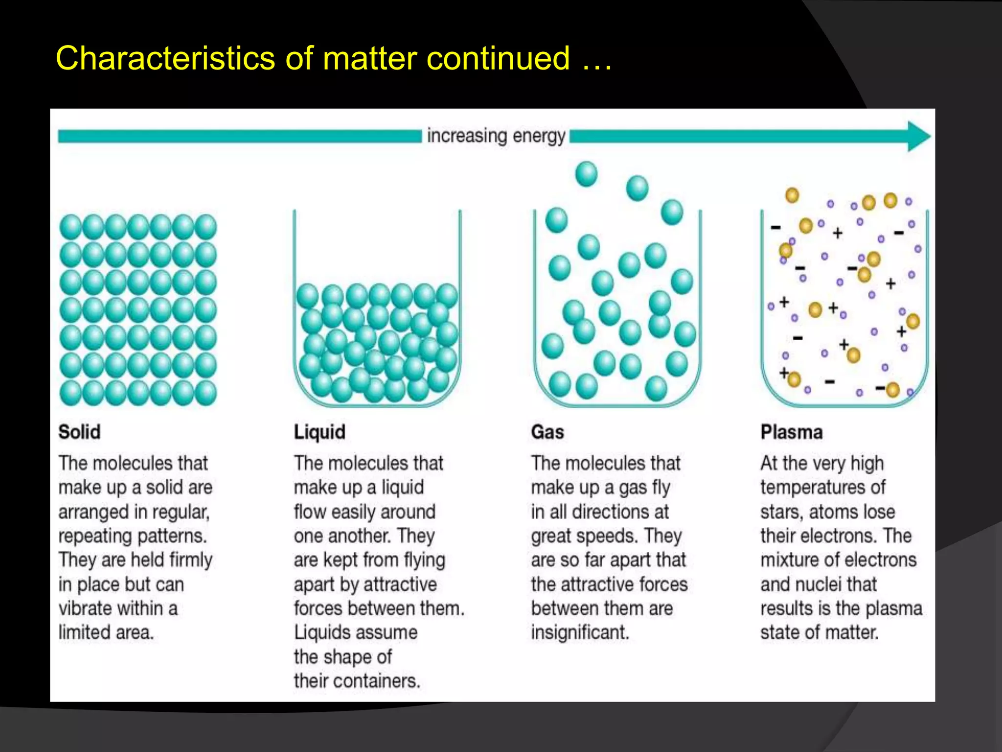 Characteristics of matter continued …
 