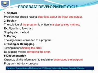 PROGRAM DEVELOPMENT CYCLE
1. Analyze-
Programmer should have a clear idea about the input and output.
2. Design-
The solution of the program is written in a step by step method.
Ex. Algorithm, flowchart
Step by step method
3. Coding
The algothim is converted to a program.
4.Testing or Debugging-
Testing means finding the error.
Debugging means correcting the error.
5.Documentation-
Organize all the information to explain or understand the program.
Program= job=task=process
10
 