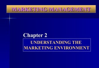 MARKETING MANAGEMENT Chapter 2 UNDERSTANDING THE  MARKETING ENVIRONMENT 