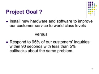 13
Project Goal ?
 Install new hardware and software to improve
our customer service to world class levels
 Respond to 95% of our customers’ inquiries
within 90 seconds with less than 5%
callbacks about the same problem.
versus
 
