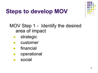 20
Steps to develop MOV
MOV Step 1 - Identify the desired
area of impact
 strategic
 customer
 financial
 operational
 social
 