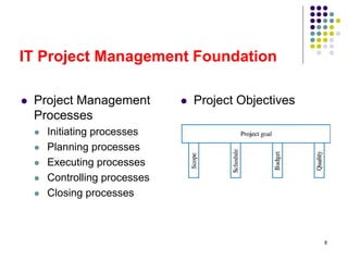 8
IT Project Management Foundation
 Project Management
Processes
 Initiating processes
 Planning processes
 Executing processes
 Controlling processes
 Closing processes
 Project Objectives
 