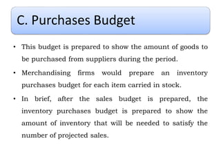 Point Purchasing Budget Function Ch-2.pptx cost and accounting management | PPTX