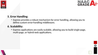 CH-2.2.1 (1).pptx hisnsmmzmznznNNNMamMamam | PPT
