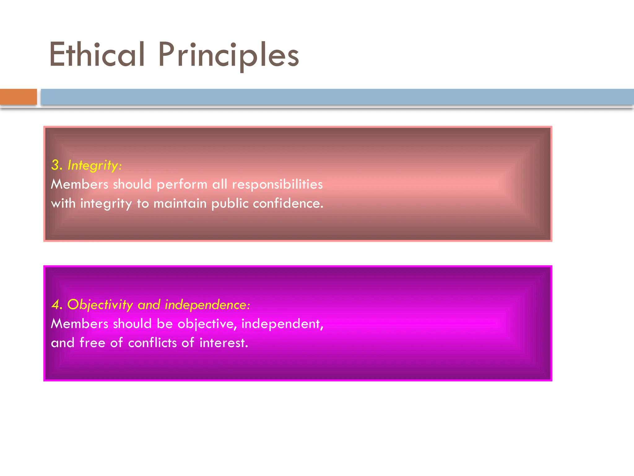 Ethical Principles
3. Integrity:
Members should perform all responsibilities
with integrity to maintain public confidence.
4. Objectivity and independence:
Members should be objective, independent,
and free of conflicts of interest.
 
