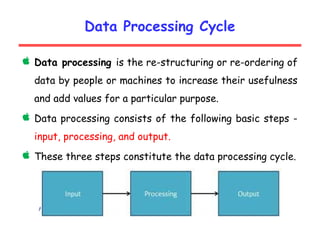 Chapter 2 Data Processig Introduction to Data Science Chapter Two | PPTX
