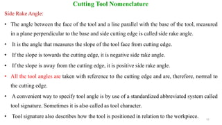 CH-2-3-4 Manufacturing Engineering II.pdf