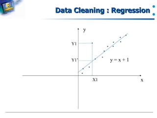 Data Cleaning : Regression x y y = x + 1 X1 Y1 Y1’ 