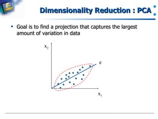 Dimensionality Reduction : PCA Goal is to find a projection that captures the largest  amount of variation in data x 2 x 1 e 