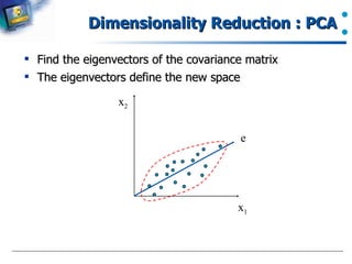Dimensionality Reduction : PCA Find the eigenvectors of the covariance matrix The eigenvectors define the new space x 2 x 1 e 