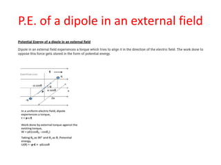P.E. of a dipole in an external field
 