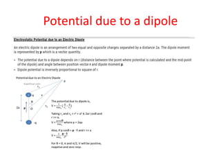 Potential due to a dipole
 