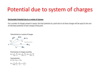 Potential due to system of charges
 
