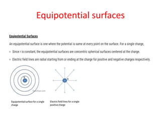 Equipotential surfaces
 