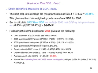 Ch-2-Macroeconomics- Power Point-HA-2016 (1).pdf