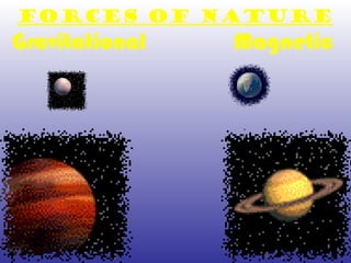 Forces of Nature Gravitational  Magnetic 