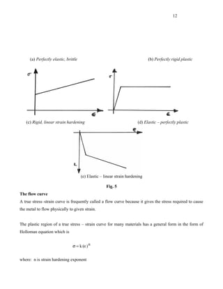 12




      (a) Perfectly elastic, brittle                                           (b) Perfectly rigid plastic




   (c) Rigid, linear strain hardening                                    (d) Elastic – perfectly plastic




                                       (e) Elastic – linear strain hardening

                                                      Fig. 5
The flow curve
A true stress–strain curve is frequently called a flow curve because it gives the stress required to cause
the metal to flow physically to given strain.


The plastic region of a true stress – strain curve for many materials has a general form in the form of
Holloman equation which is


                                 σ = k (∈) n


where: n is strain hardening exponent
 