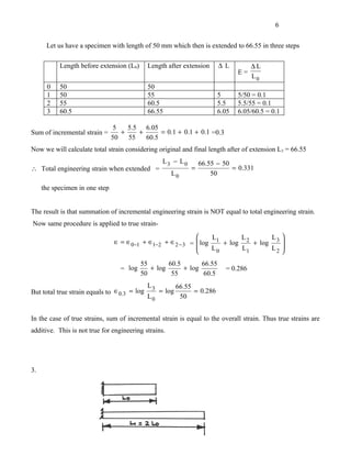 6


      Let us have a specimen with length of 50 mm which then is extended to 66.55 in three steps

           Length before extension (L0)      Length after extension    ∆L         ∆L
                                                                             E=
                                                                                  L0
      0    50                                50
      1    50                                55                       5      5/50 = 0.1
      2    55                                60.5                     5.5    5.5/55 = 0.1
      3    60.5                              66.55                    6.05   6.05/60.5 = 0.1

                                 5   5.5 6.05
Sum of incremental strain =        +    +      = 0.1 + 0.1 + 0.1 =0.3
                                50   55   60.5
Now we will calculate total strain considering original and final length after of extension L3 = 66.55
                                                  L3 − L0   66.55 − 50
∴ Total engineering strain when extended =                =            = 0.331
                                                    L0          50

     the specimen in one step


The result is that summation of incremental engineering strain is NOT equal to total engineering strain.
Now same procedure is applied to true strain-
                                                               L       L       L 
                                ∈ = ∈0−1 + ∈1−2 + ∈2 − 3 =  log 1 + log 2 + log 3 
                                                               L0      L1      L2 
                                                                                  
                                           55       60.5       66.55
                                   = log      + log      + log          = 0.286
                                           50        55         60.5
                                           L3       66.55
But total true strain equals to ∈0.3 = log    = log       = 0.286
                                           L0        50


In the case of true strains, sum of incremental strain is equal to the overall strain. Thus true strains are
additive. This is not true for engineering strains.




3.
 