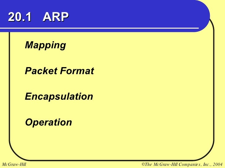 arp request example packet 20 Ch