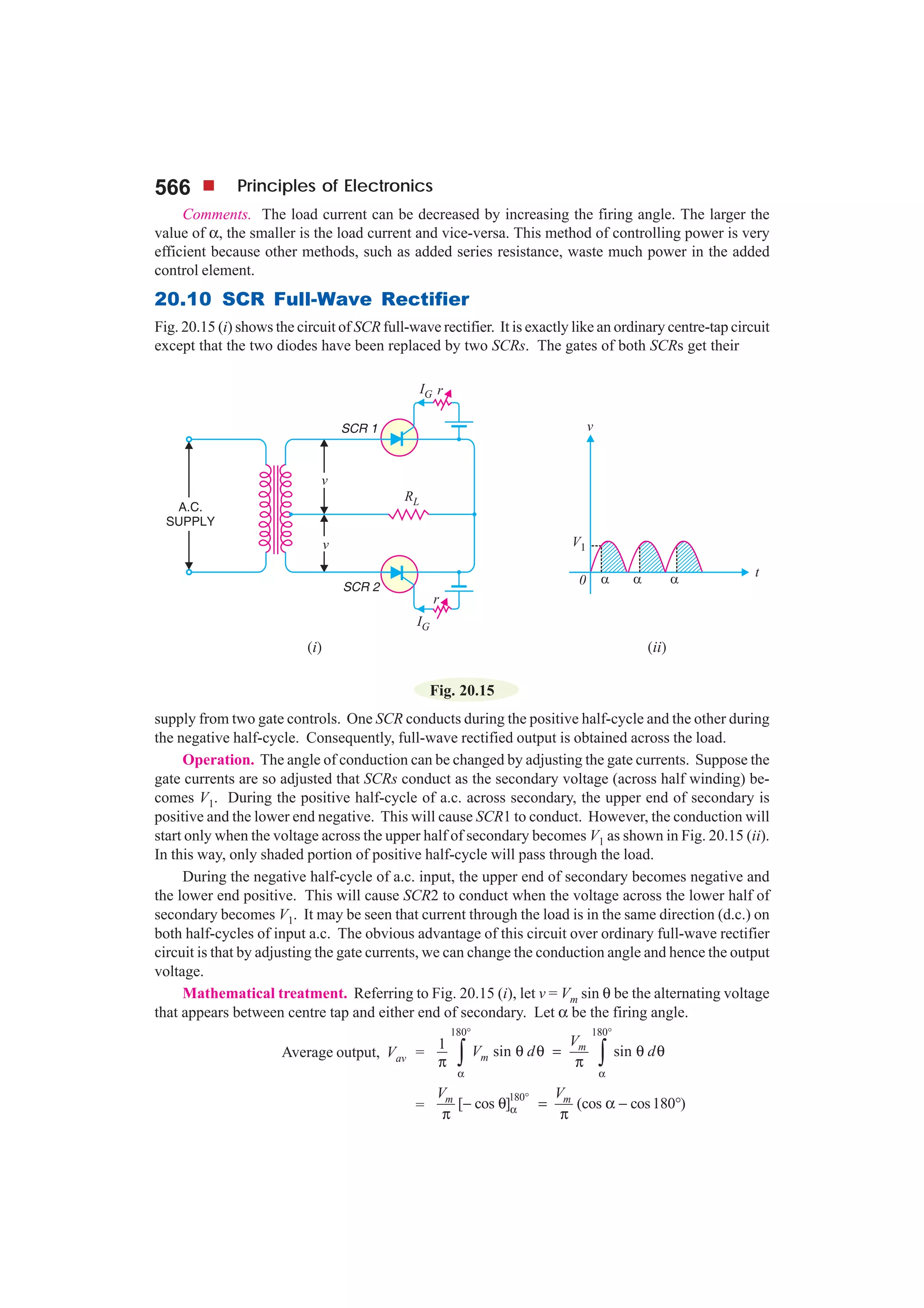 566 Principles of Electronics
Comments. The load current can be decreased by increasing the firing angle. The larger the
value of α, the smaller is the load current and vice-versa. This method of controlling power is very
efficient because other methods, such as added series resistance, waste much power in the added
control element.
20.10 SCR Full-Wave Rectifier
Fig. 20.15 (i) shows the circuit of SCR full-wave rectifier. It is exactly like an ordinary centre-tap circuit
except that the two diodes have been replaced by two SCRs. The gates of both SCRs get their
Fig. 20.15
supply from two gate controls. One SCR conducts during the positive half-cycle and the other during
the negative half-cycle. Consequently, full-wave rectified output is obtained across the load.
Operation. The angle of conduction can be changed by adjusting the gate currents. Suppose the
gate currents are so adjusted that SCRs conduct as the secondary voltage (across half winding) be-
comes V1. During the positive half-cycle of a.c. across secondary, the upper end of secondary is
positive and the lower end negative. This will cause SCR1 to conduct. However, the conduction will
start only when the voltage across the upper half of secondary becomes V1 as shown in Fig. 20.15 (ii).
In this way, only shaded portion of positive half-cycle will pass through the load.
During the negative half-cycle of a.c. input, the upper end of secondary becomes negative and
the lower end positive. This will cause SCR2 to conduct when the voltage across the lower half of
secondary becomes V1. It may be seen that current through the load is in the same direction (d.c.) on
both half-cycles of input a.c. The obvious advantage of this circuit over ordinary full-wave rectifier
circuit is that by adjusting the gate currents, we can change the conduction angle and hence the output
voltage.
Mathematical treatment. Referring to Fig. 20.15 (i), let v = Vm sin θ be the alternating voltage
that appears between centre tap and either end of secondary. Let α be the firing angle.
Average output, Vav =
180 180
1 sin sinm
m
V
V d d
° °
α α
θ θ = θ θ
π π∫ ∫
=
180
[ cos ] (cos cos180 )m mV V°
α− θ = α − °
π π
 