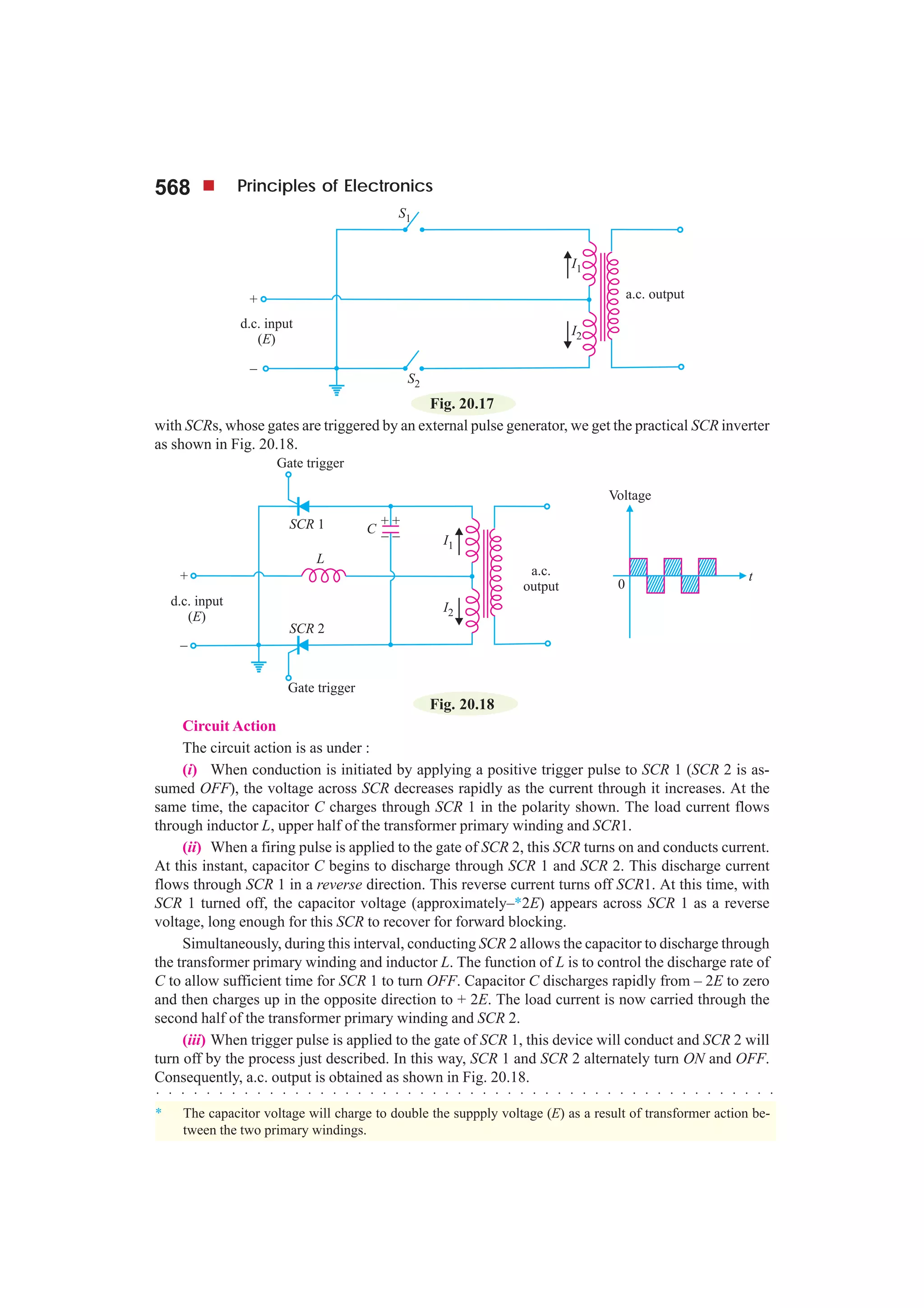 568 Principles of Electronics
○ ○ ○ ○ ○ ○ ○ ○ ○ ○ ○ ○ ○ ○ ○ ○ ○ ○ ○ ○ ○ ○ ○ ○ ○ ○ ○ ○ ○ ○ ○ ○ ○ ○ ○ ○ ○ ○ ○ ○ ○ ○ ○ ○ ○ ○ ○ ○ ○ ○
* The capacitor voltage will charge to double the suppply voltage (E) as a result of transformer action be-
tween the two primary windings.
Fig. 20.17
with SCRs, whose gates are triggered by an external pulse generator, we get the practical SCR inverter
as shown in Fig. 20.18.
Fig. 20.18
Circuit Action
The circuit action is as under :
(i) When conduction is initiated by applying a positive trigger pulse to SCR 1 (SCR 2 is as-
sumed OFF), the voltage across SCR decreases rapidly as the current through it increases. At the
same time, the capacitor C charges through SCR 1 in the polarity shown. The load current flows
through inductor L, upper half of the transformer primary winding and SCR1.
(ii) When a firing pulse is applied to the gate of SCR 2, this SCR turns on and conducts current.
At this instant, capacitor C begins to discharge through SCR 1 and SCR 2. This discharge current
flows through SCR 1 in a reverse direction. This reverse current turns off SCR1. At this time, with
SCR 1 turned off, the capacitor voltage (approximately–*2E) appears across SCR 1 as a reverse
voltage, long enough for this SCR to recover for forward blocking.
Simultaneously, during this interval, conducting SCR 2 allows the capacitor to discharge through
the transformer primary winding and inductor L. The function of L is to control the discharge rate of
C to allow sufficient time for SCR 1 to turn OFF. Capacitor C discharges rapidly from – 2E to zero
and then charges up in the opposite direction to + 2E. The load current is now carried through the
second half of the transformer primary winding and SCR 2.
(iii) When trigger pulse is applied to the gate of SCR 1, this device will conduct and SCR 2 will
turn off by the process just described. In this way, SCR 1 and SCR 2 alternately turn ON and OFF.
Consequently, a.c. output is obtained as shown in Fig. 20.18.
 