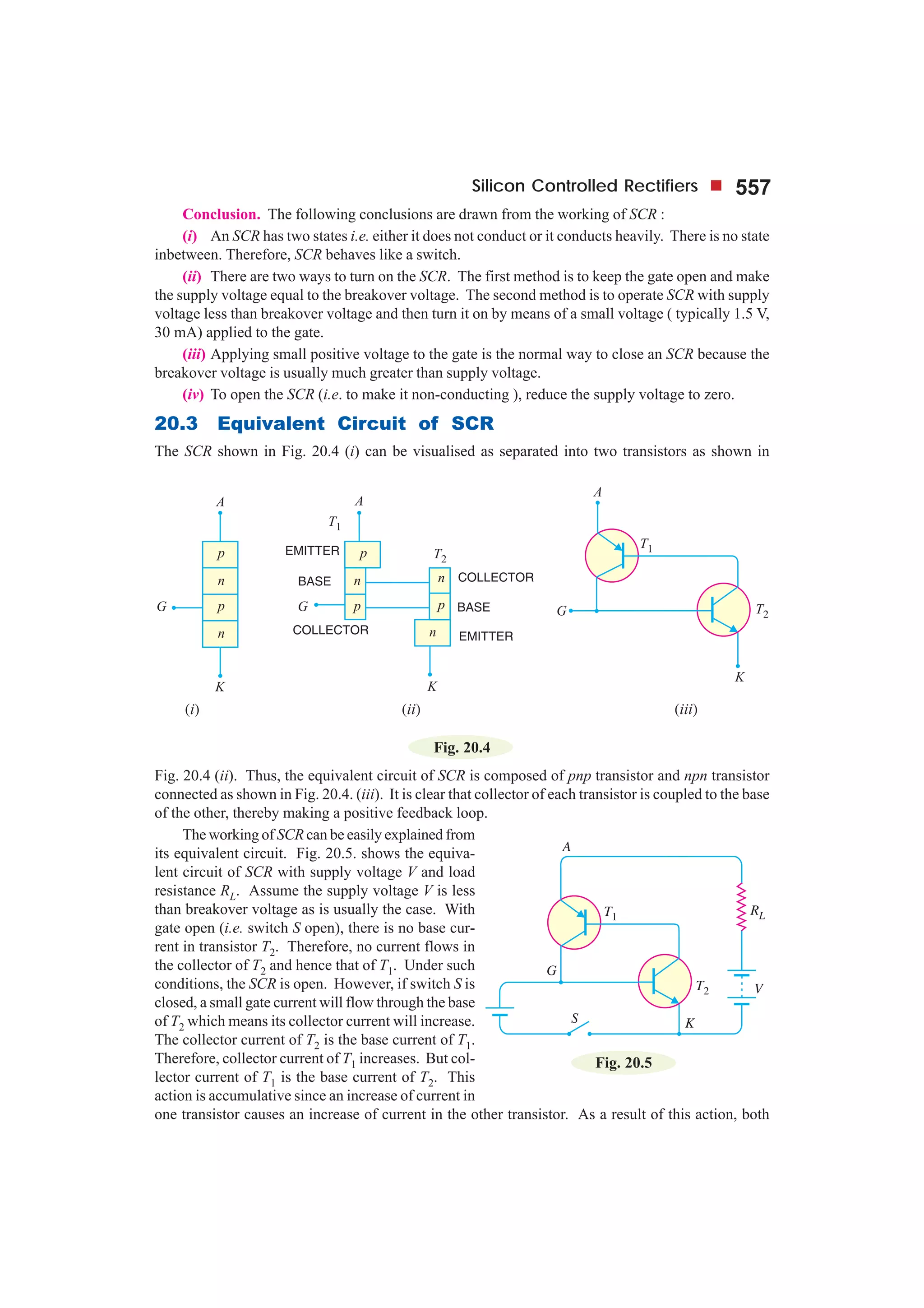 Silicon Controlled Rectifiers 557
Conclusion. The following conclusions are drawn from the working of SCR :
(i) An SCR has two states i.e. either it does not conduct or it conducts heavily. There is no state
inbetween. Therefore, SCR behaves like a switch.
(ii) There are two ways to turn on the SCR. The first method is to keep the gate open and make
the supply voltage equal to the breakover voltage. The second method is to operate SCR with supply
voltage less than breakover voltage and then turn it on by means of a small voltage ( typically 1.5 V,
30 mA) applied to the gate.
(iii) Applying small positive voltage to the gate is the normal way to close an SCR because the
breakover voltage is usually much greater than supply voltage.
(iv) To open the SCR (i.e. to make it non-conducting ), reduce the supply voltage to zero.
20.3 Equivalent Circuit of SCR
The SCR shown in Fig. 20.4 (i) can be visualised as separated into two transistors as shown in
Fig. 20.4
Fig. 20.4 (ii). Thus, the equivalent circuit of SCR is composed of pnp transistor and npn transistor
connected as shown in Fig. 20.4. (iii). It is clear that collector of each transistor is coupled to the base
of the other, thereby making a positive feedback loop.
The working of SCRcan be easily explained from
its equivalent circuit. Fig. 20.5. shows the equiva-
lent circuit of SCR with supply voltage V and load
resistance RL. Assume the supply voltage V is less
than breakover voltage as is usually the case. With
gate open (i.e. switch S open), there is no base cur-
rent in transistor T2. Therefore, no current flows in
the collector of T2 and hence that of T1. Under such
conditions, the SCR is open. However, if switch S is
closed, a small gate current will flow through the base
of T2 which means its collector current will increase.
The collector current of T2 is the base current of T1.
Therefore, collector current of T1 increases. But col-
lector current of T1 is the base current of T2. This
action is accumulative since an increase of current in
one transistor causes an increase of current in the other transistor. As a result of this action, both
Fig. 20.5
 