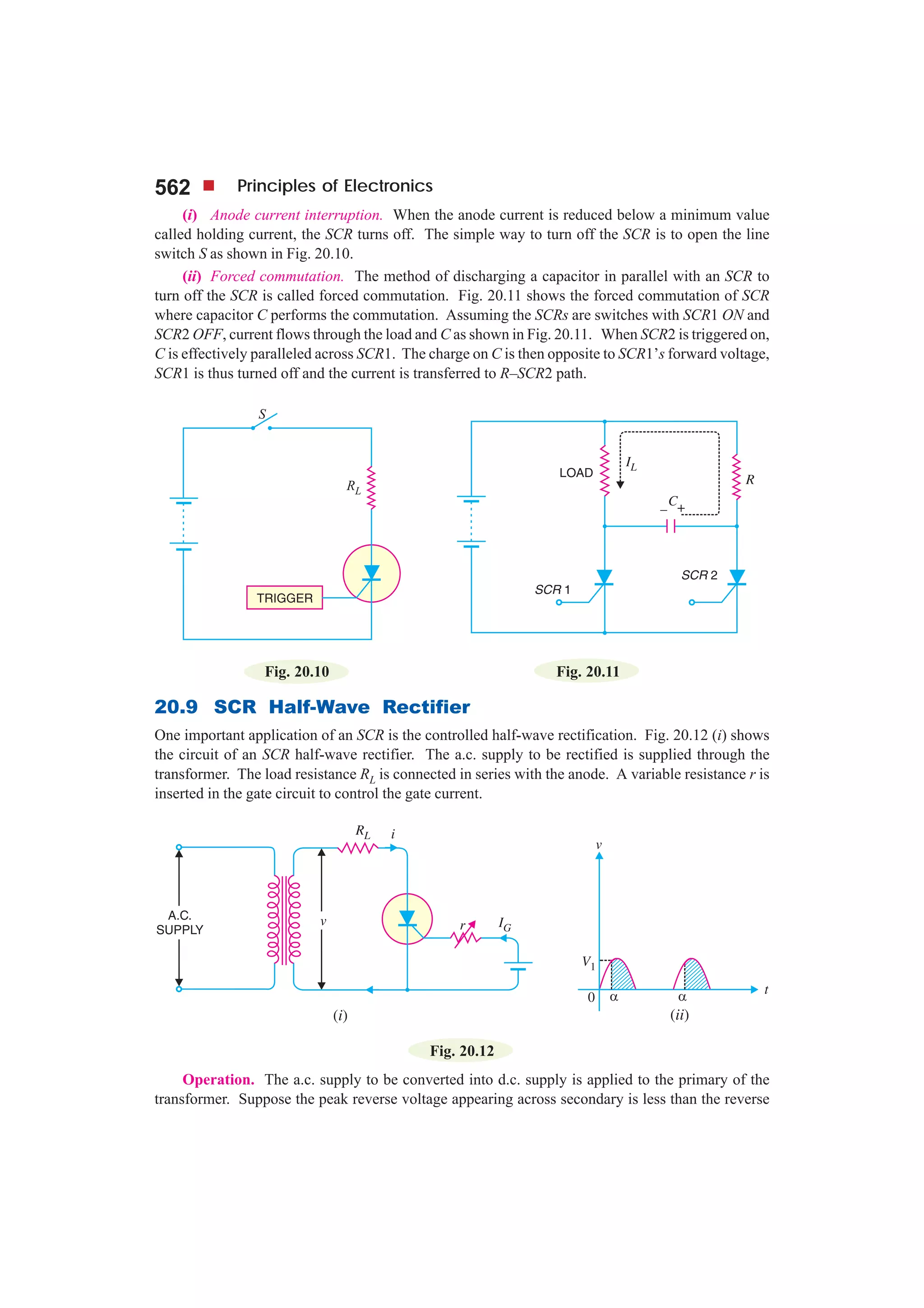 562 Principles of Electronics
(i) Anode current interruption. When the anode current is reduced below a minimum value
called holding current, the SCR turns off. The simple way to turn off the SCR is to open the line
switch S as shown in Fig. 20.10.
(ii) Forced commutation. The method of discharging a capacitor in parallel with an SCR to
turn off the SCR is called forced commutation. Fig. 20.11 shows the forced commutation of SCR
where capacitor C performs the commutation. Assuming the SCRs are switches with SCR1 ON and
SCR2 OFF, current flows through the load and C as shown in Fig. 20.11. When SCR2 is triggered on,
C is effectively paralleled across SCR1. The charge on C is then opposite to SCR1’s forward voltage,
SCR1 is thus turned off and the current is transferred to R–SCR2 path.
Fig. 20.10 Fig. 20.11
20.9 SCR Half-Wave Rectifier
One important application of an SCR is the controlled half-wave rectification. Fig. 20.12 (i) shows
the circuit of an SCR half-wave rectifier. The a.c. supply to be rectified is supplied through the
transformer. The load resistance RL is connected in series with the anode. A variable resistance r is
inserted in the gate circuit to control the gate current.
Fig. 20.12
Operation. The a.c. supply to be converted into d.c. supply is applied to the primary of the
transformer. Suppose the peak reverse voltage appearing across secondary is less than the reverse
 