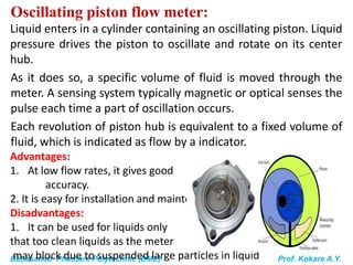 Babasaheb Phadtare Polytechnic (DME) Prof. Kokare A.Y.
Oscillating piston flow meter:
Liquid enters in a cylinder containing an oscillating piston. Liquid
pressure drives the piston to oscillate and rotate on its center
hub.
As it does so, a specific volume of fluid is moved through the
meter. A sensing system typically magnetic or optical senses the
pulse each time a part of oscillation occurs.
Each revolution of piston hub is equivalent to a fixed volume of
fluid, which is indicated as flow by a indicator.
Advantages:
1. At low flow rates, it gives good
accuracy.
2. It is easy for installation and maintenance.
Disadvantages:
1. It can be used for liquids only
that too clean liquids as the meter
may block due to suspended large particles in liquid
 