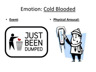 Emotion: Cold Blooded
• Event: • Physical Arousal:
 