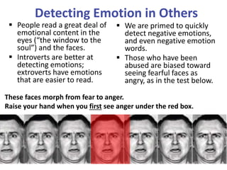 Detecting Emotion in Others
 People read a great deal of
emotional content in the
eyes (“the window to the
soul”) and the faces.
 Introverts are better at
detecting emotions;
extroverts have emotions
that are easier to read.
 We are primed to quickly
detect negative emotions,
and even negative emotion
words.
 Those who have been
abused are biased toward
seeing fearful faces as
angry, as in the test below.
These faces morph from fear to anger.
Raise your hand when you first see anger under the red box.
7
 