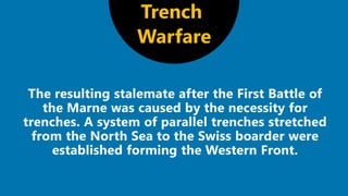 Trench
Warfare
 