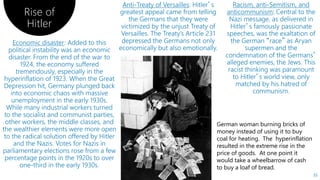 Rise of
Hitler
55
German woman burning bricks of
money instead of using it to buy
coal for heating. The hyperinflation
resulted in the extreme rise in the
price of goods. At one point it
would take a wheelbarrow of cash
to buy a loaf of bread.
 