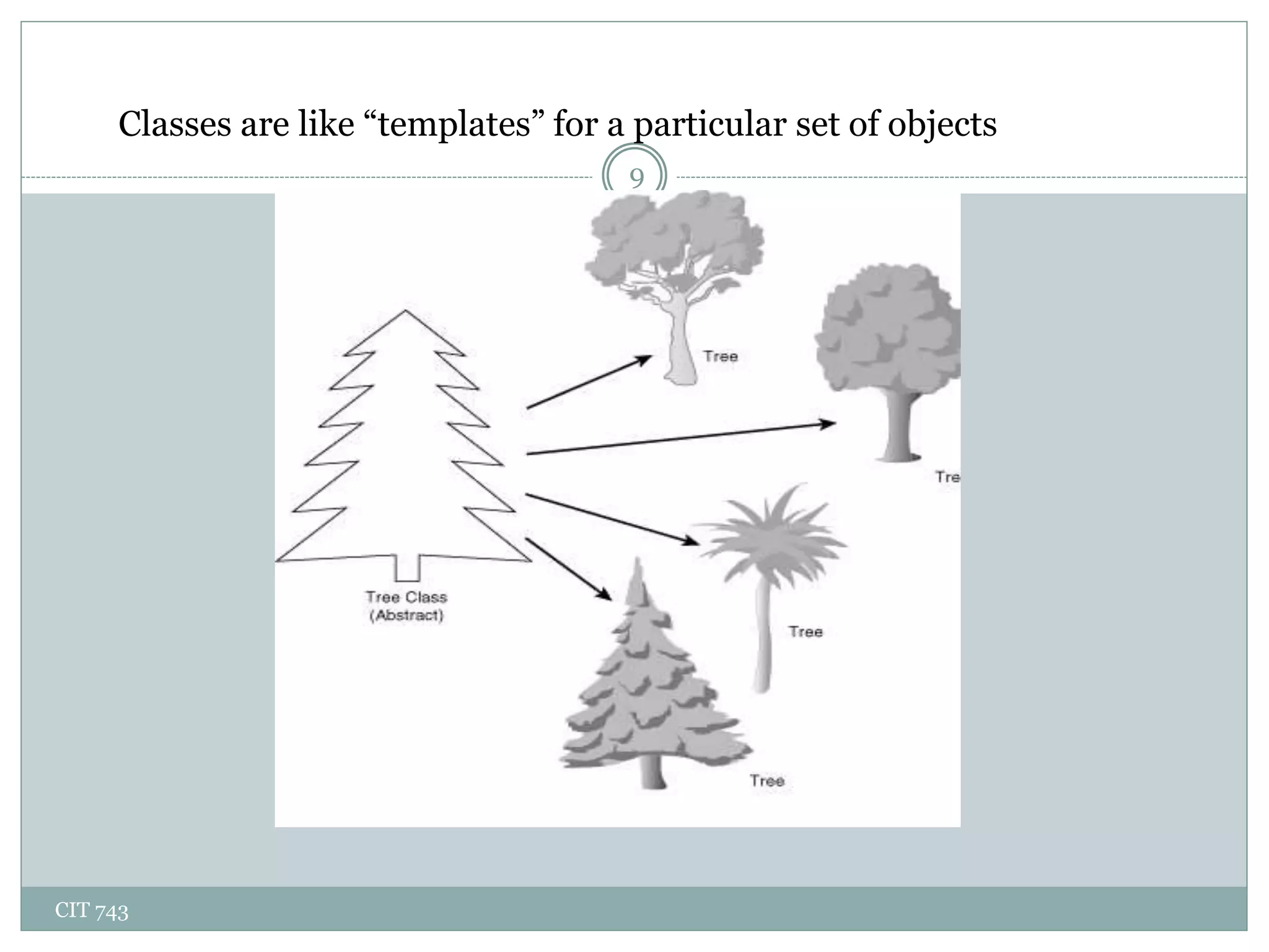 CIT 743
9
Classes are like “templates” for a particular set of objects
 